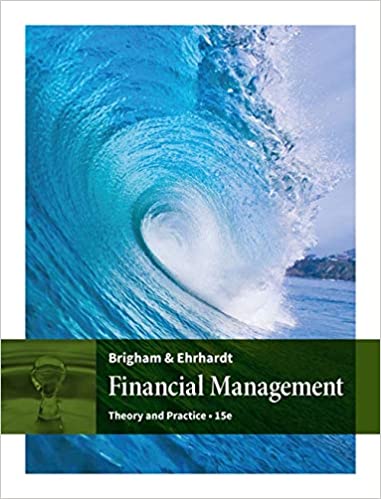 BUFN2701-2020S2 Financial Management 