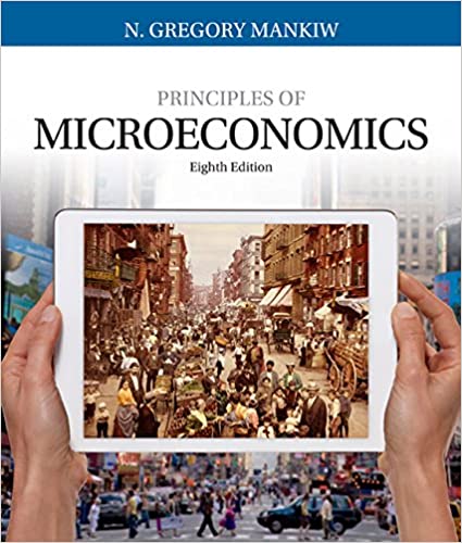 BUMG1104-BUEC1601-2021S1 Introduction To Microeconomic