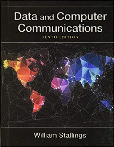 BUIS2203-2022S2 Business communication and Network