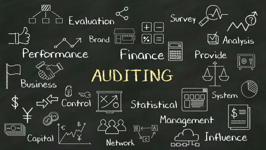 Auditing