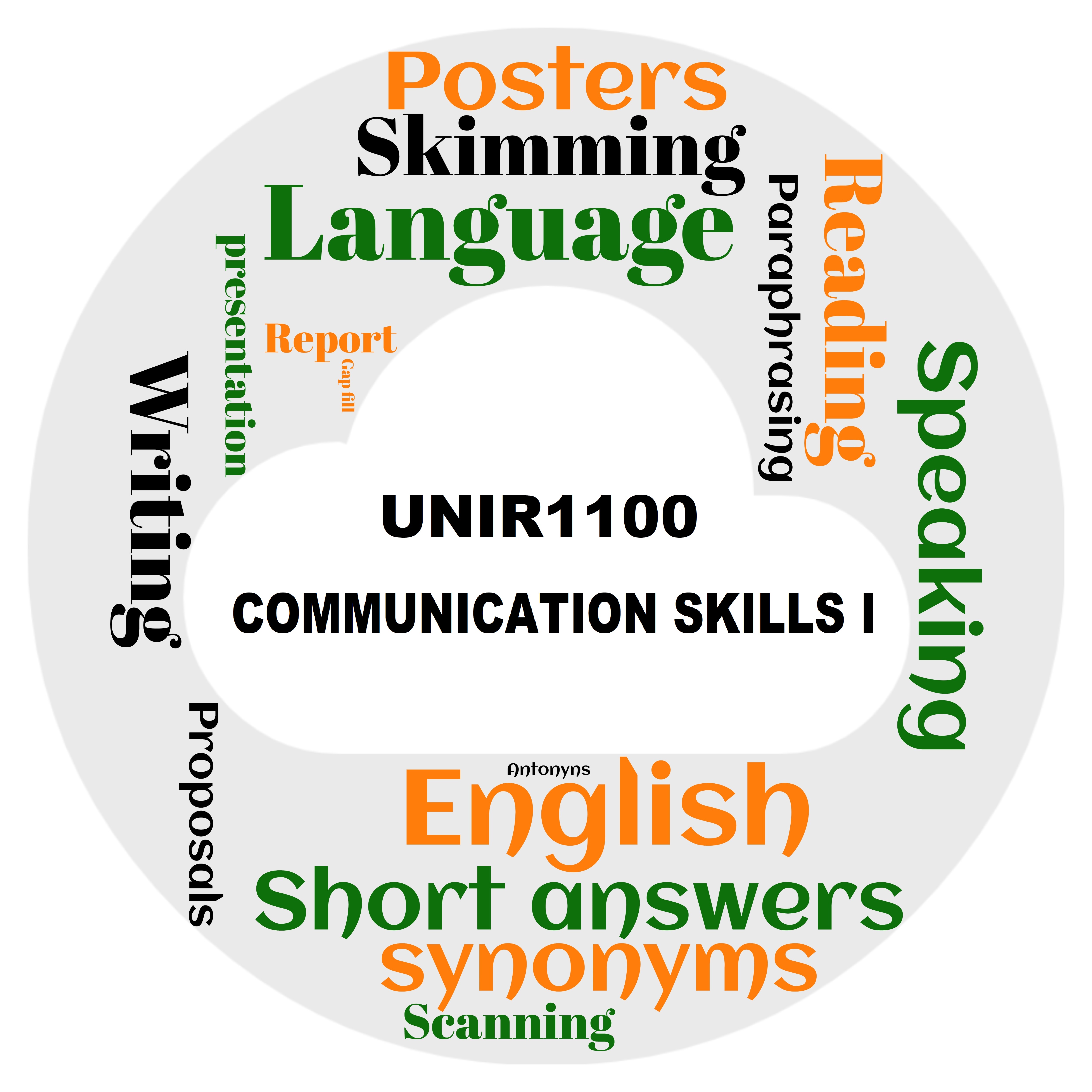 UNIR1100-2022S3 Communication Skills I
