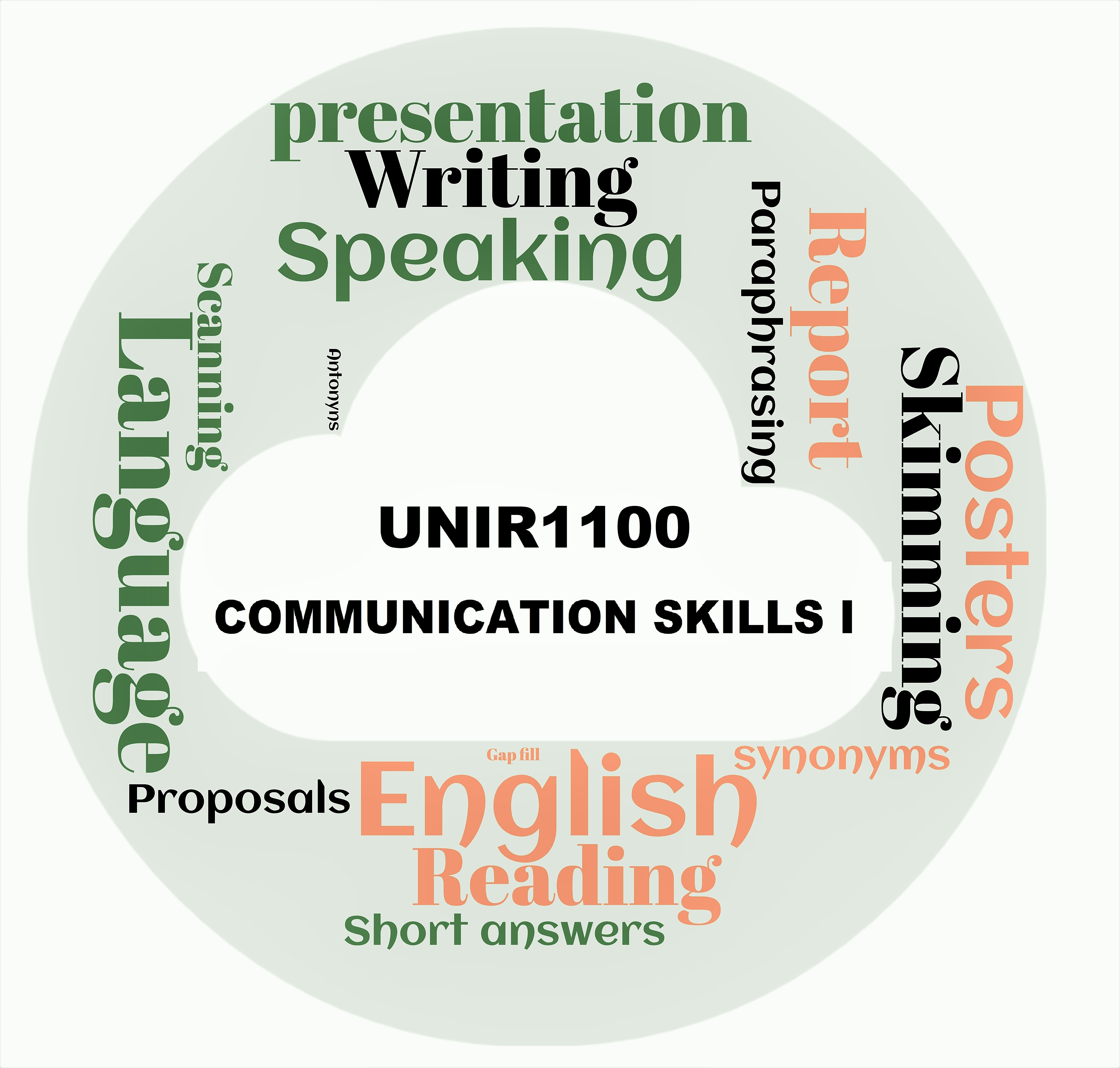 UNIR1100-2023S1 Communication Skills I