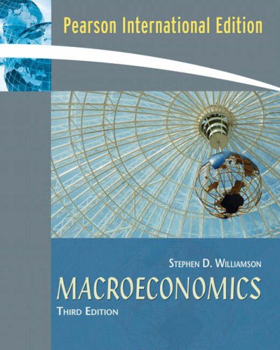 Introduction to Macroeconomics