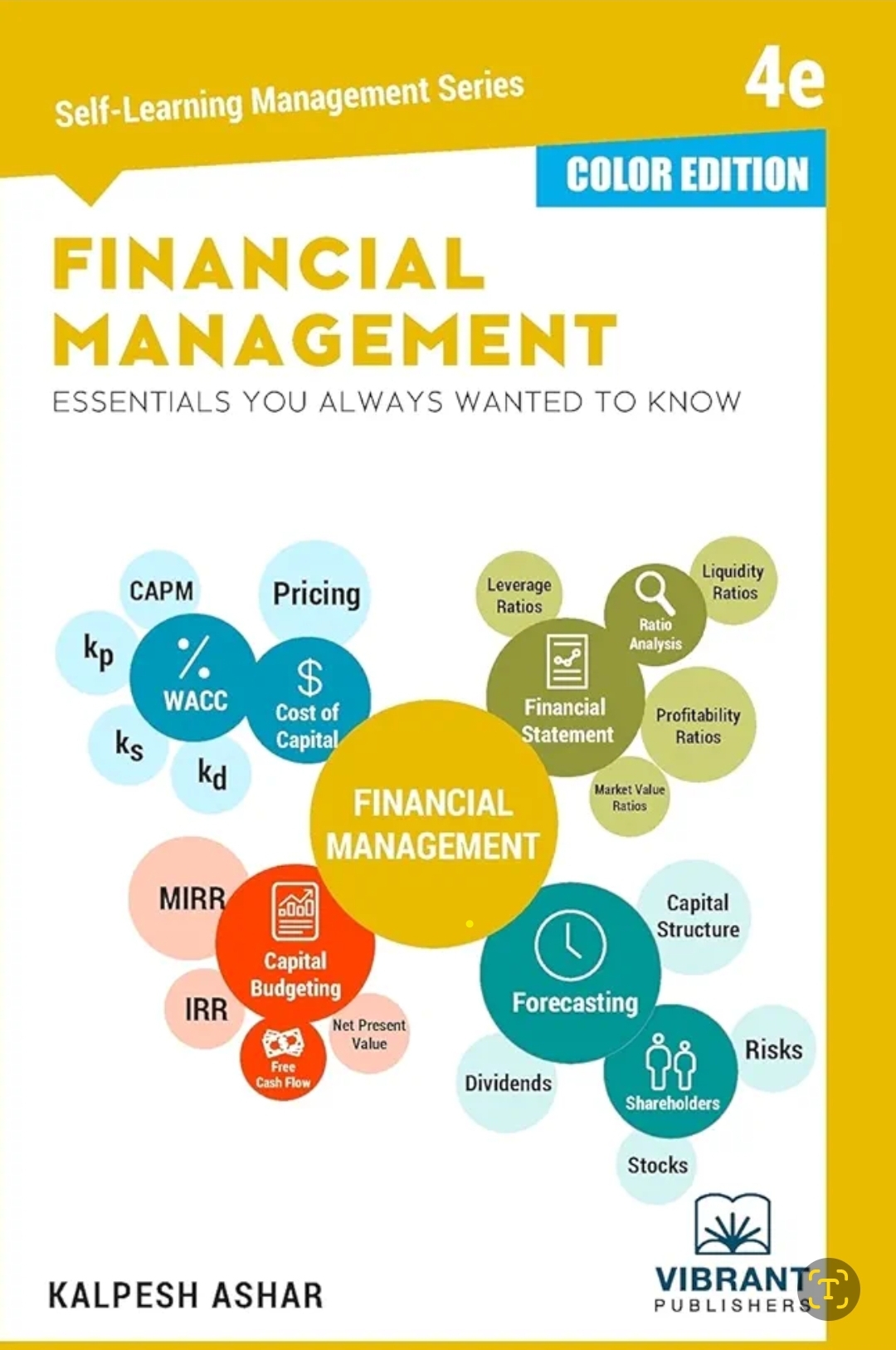Financial Management