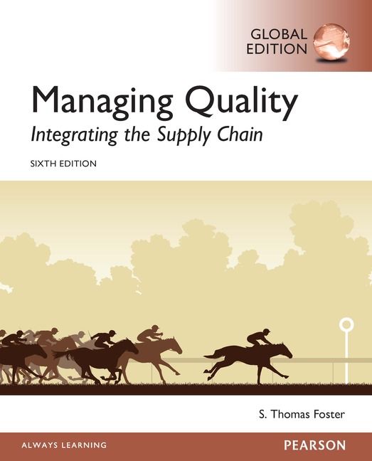 Quality Management