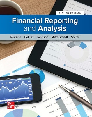 Financial Reporting & Analysis