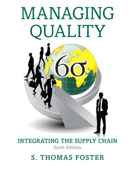 Quality Management
