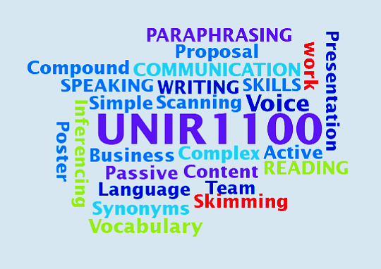 Communication Skills (1)