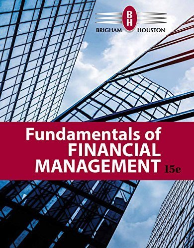 Financial Management 